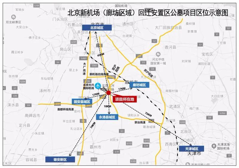 中国万桐园中标北京新机场（廊坊区域）回迁安置区公墓项目